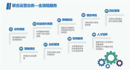 打造消費(fèi)金融業(yè)務(wù)閉環(huán)，信托機(jī)構(gòu)轉(zhuǎn)型任重道遠(yuǎn)